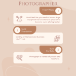 a list of steps to become a professional photographer